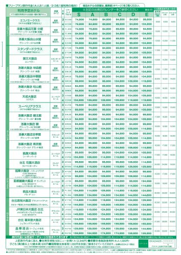 フリープラン旅行代金（大人お1人様/2・3名1室利用の場合）